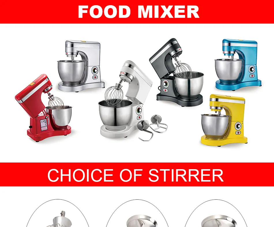 Food Mixer Detail 1