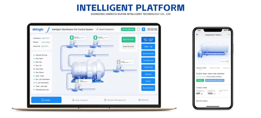 Remote Control System