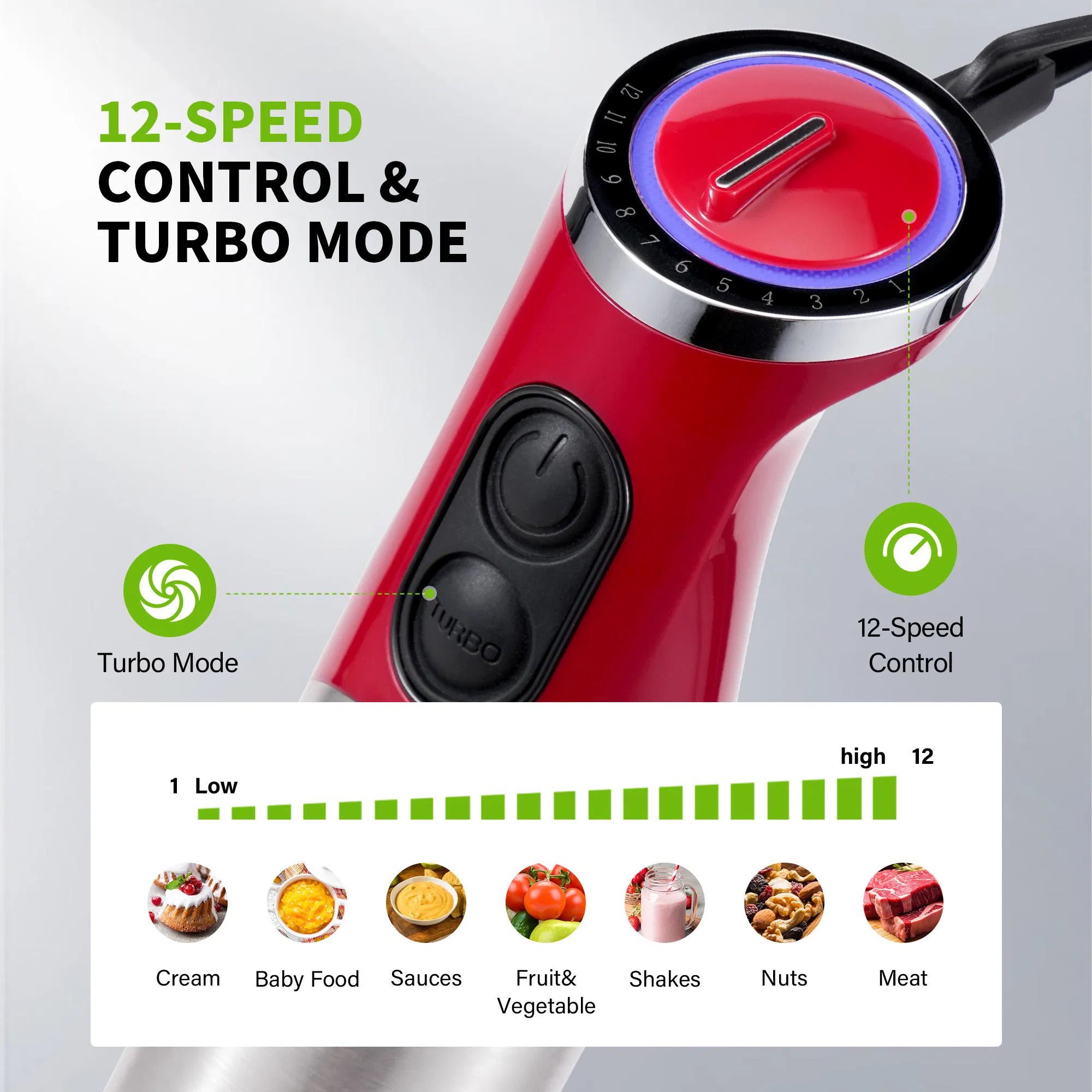 High Speed Handheld Electric Stick Immersion Hand Blender Mixer Juicer Chopper Frother