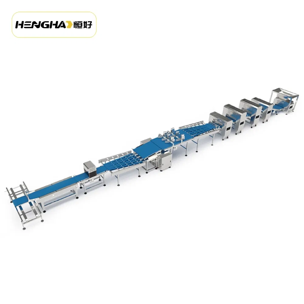 Machine Performance 2