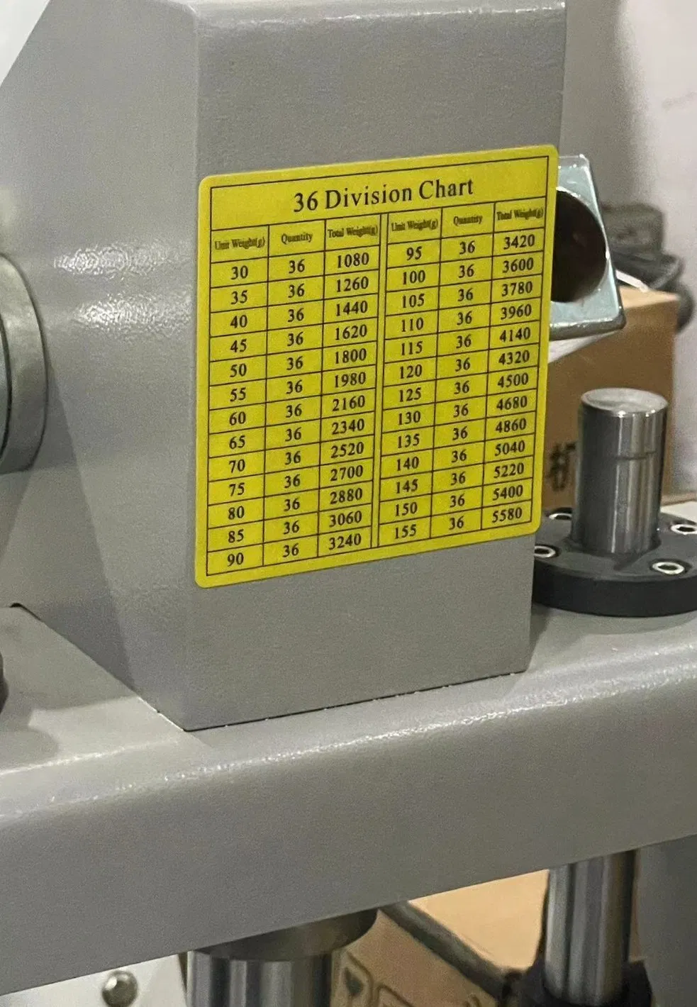 Manual Dough Divider 36PCS Hand Press Dough Cutter Bread Maker for Bakery