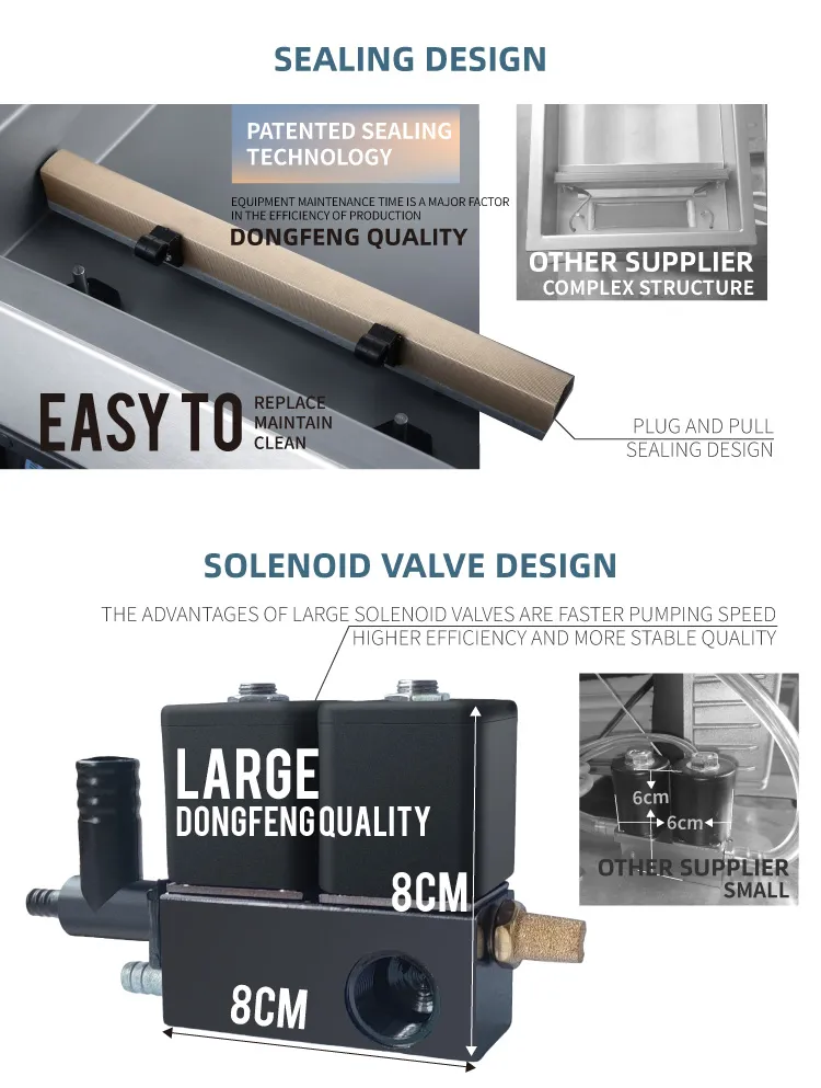 Industrial Vacuum Sealer