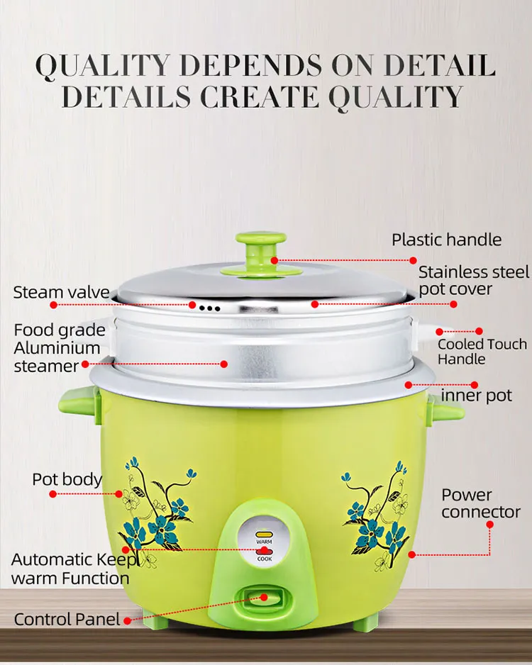 Rice Cooker Detail 3