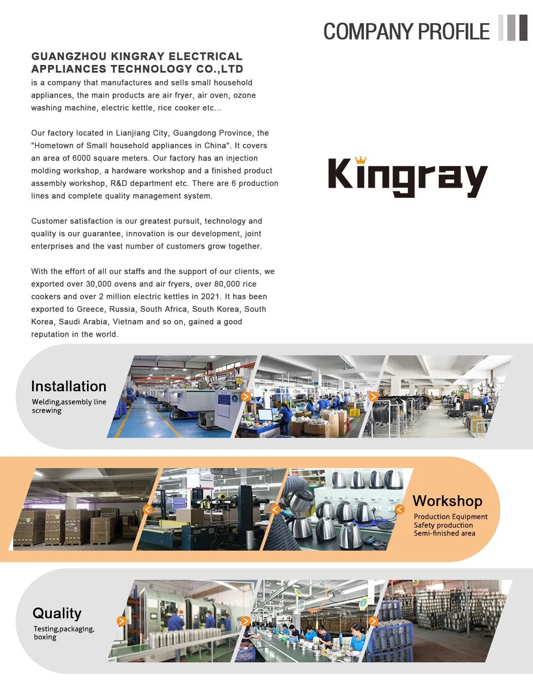 Electric Kettle Overview