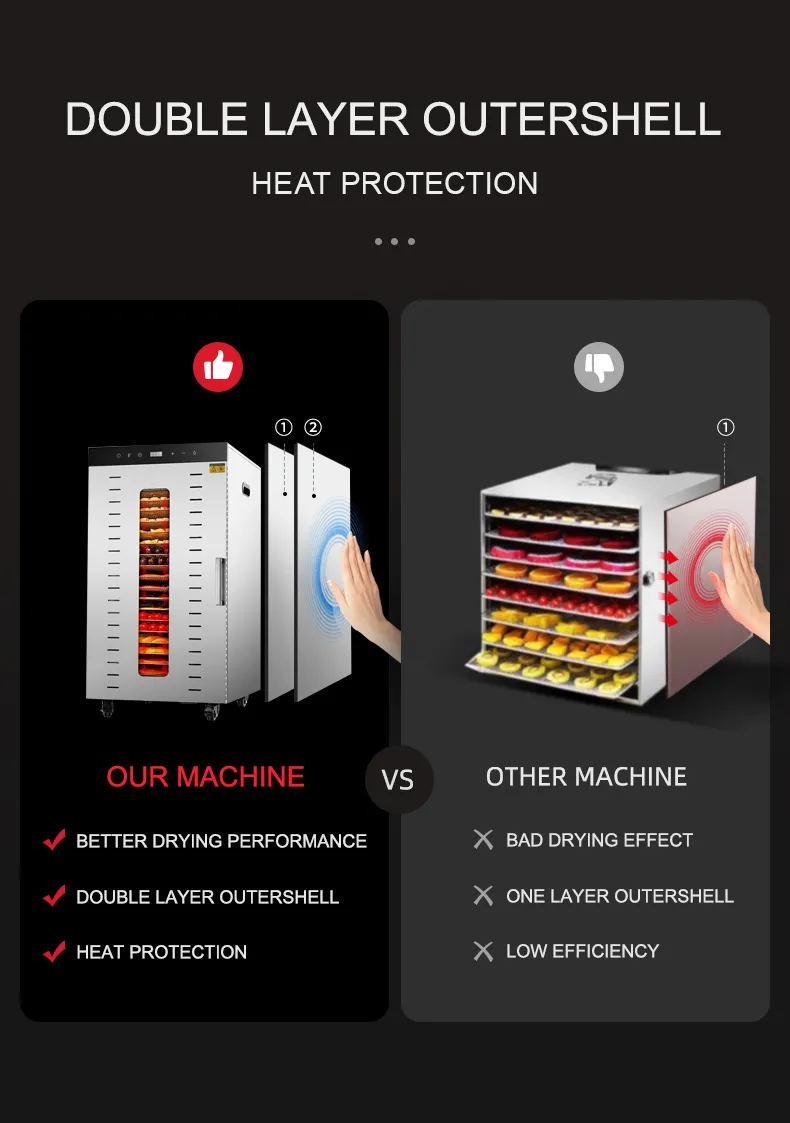 Product Size Dimensions