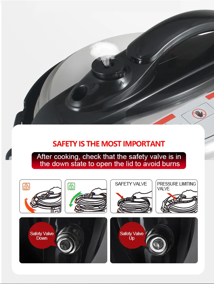 Pressure Cooker Details