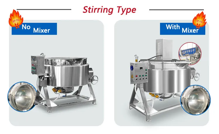 Stirring Types