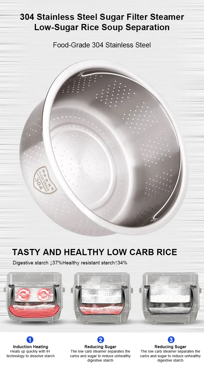 Rice Cooker Detail 5