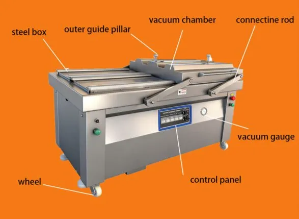 Industrial Double Chamber Vacuum Sealer