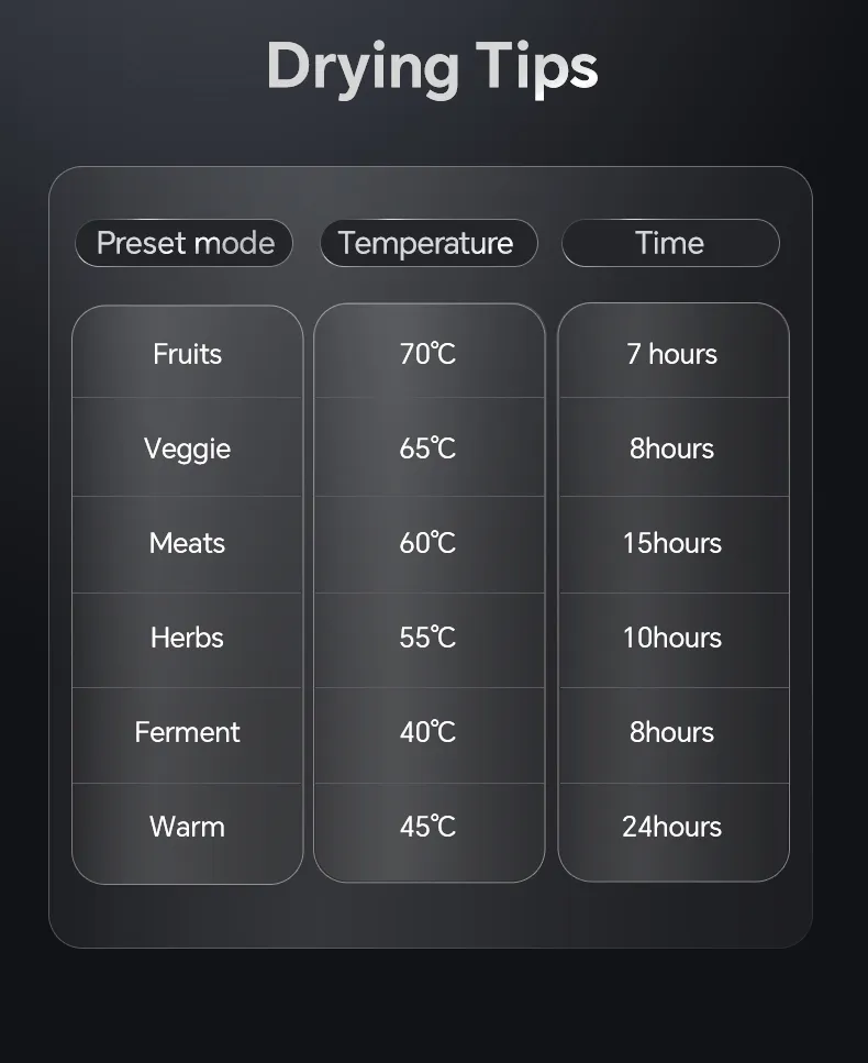 Industrial Dehydrator 7
