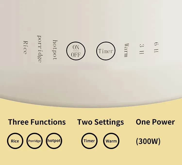 Kitchen Smart Device