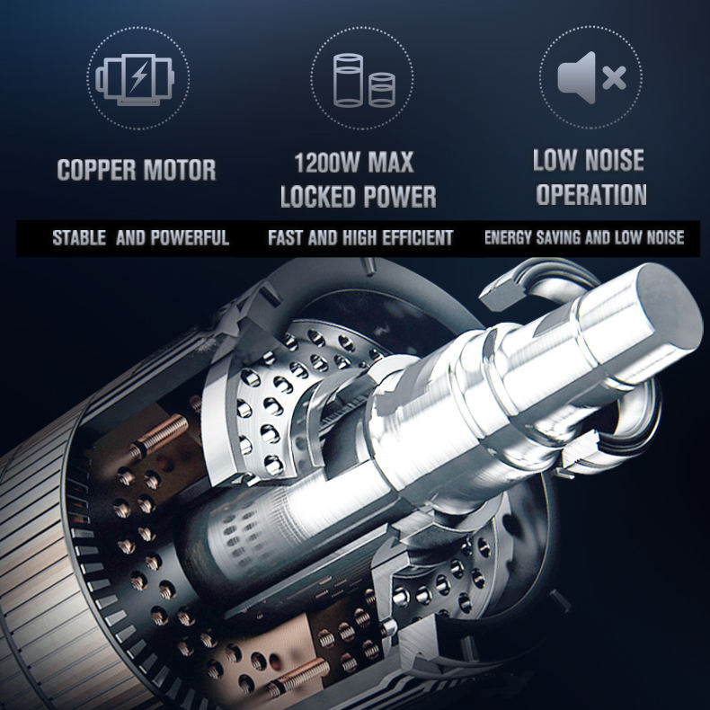 Multifunctional Mincer Homemade Kitchen Slicer Machine Electric Meat Grinder