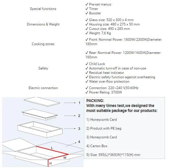 Technical Specifications