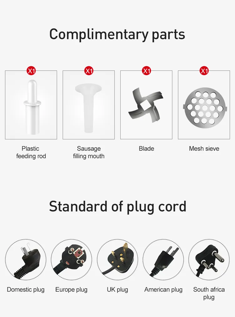 Meat Processor Detail 4
