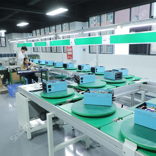 Proceso de producción del inversor solar