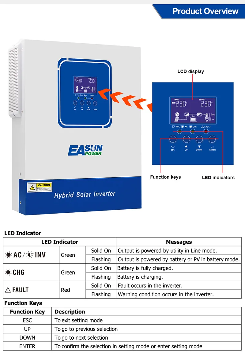 Inversor Solar Híbrido de Onda Sinusoidal Pura de Fase Única Montado en Pared MPPT WiFi de Alta Eficiencia 4kVA 3.6kw 24V
