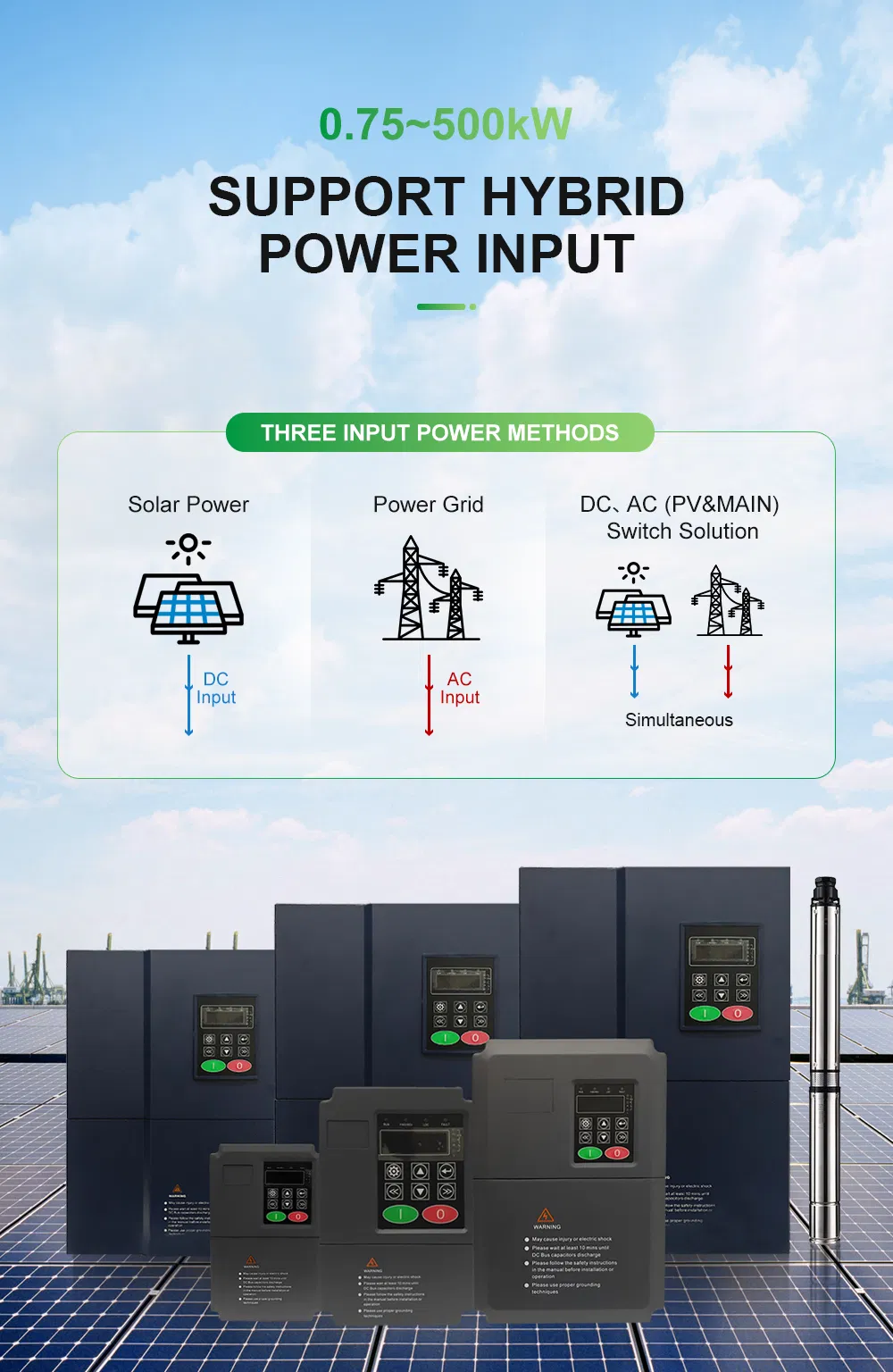 Esquema técnico de instalación del inversor solar