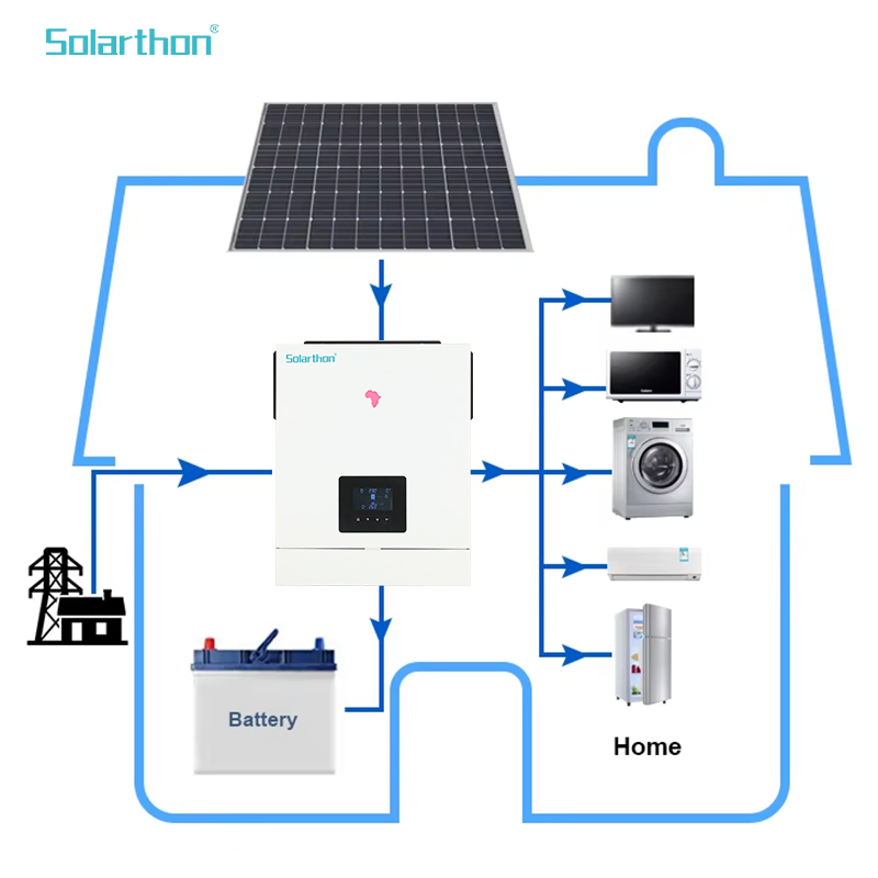 10kw Inversor Solar Híbrido Sistema de Energía Solar Fuera de la Red Inversor de Fase Dividida