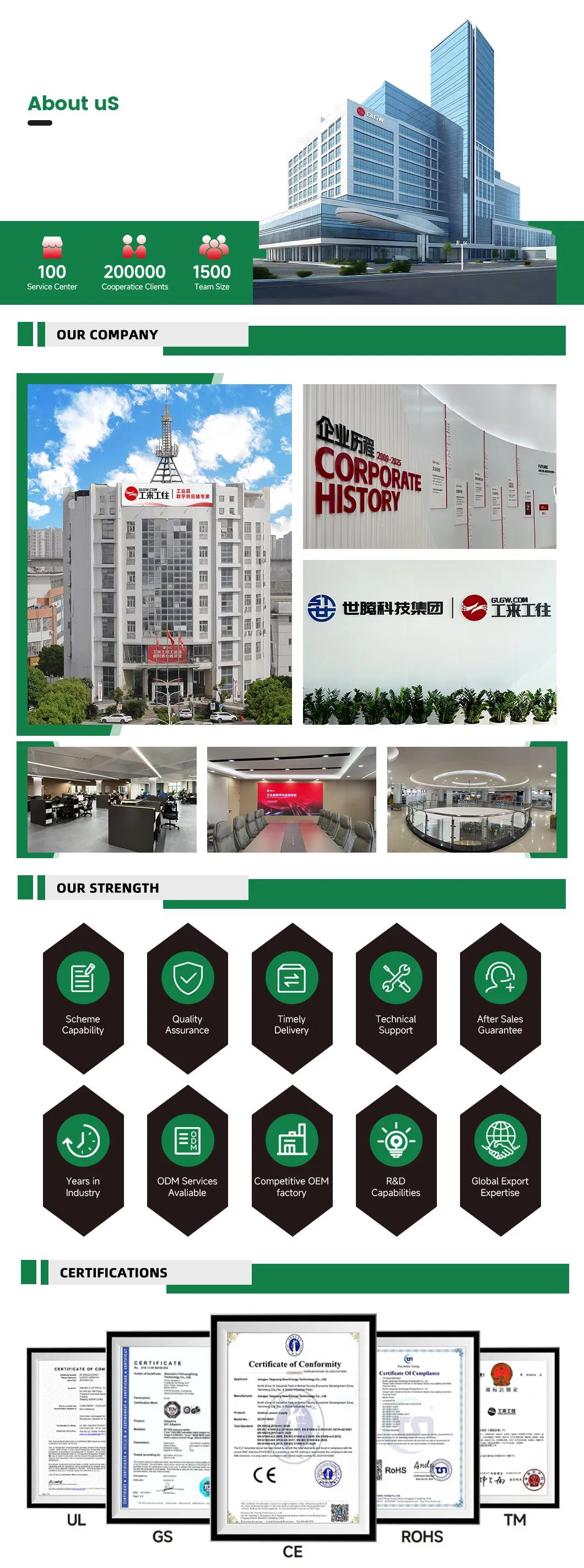 Perfil de la empresa sección 1
