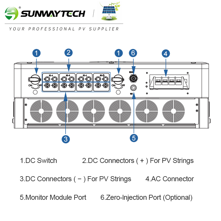 Inversor Solar Comercial Trifásico Conectado a Red PV Sunway 50kw 60kw