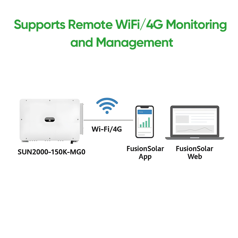 Inversor Solar Huawei Sun2000 150kw Inversor Conectado a la Red Huawei con la APP Fusion Solar 150ktl Mg0 Inteligente 4G Monitoreo WLAN Certificado CE RoHS