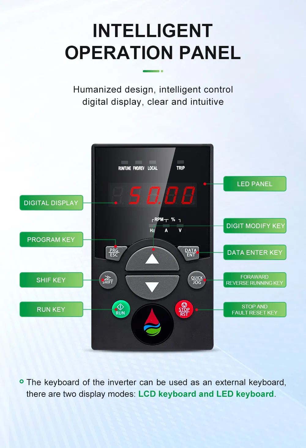 Sp800 Controlador de Sistema de Bombeo Solar