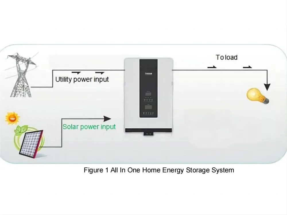 Batería de Almacenamiento de Energía 9