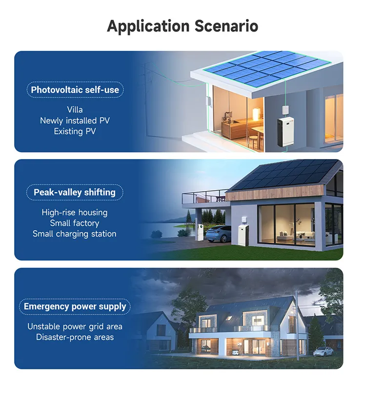 Sistema de Almacenamiento de Energía en el Hogar Batería 51.2V 16kwh Montado en Pared Fuera de la Red con Inversor