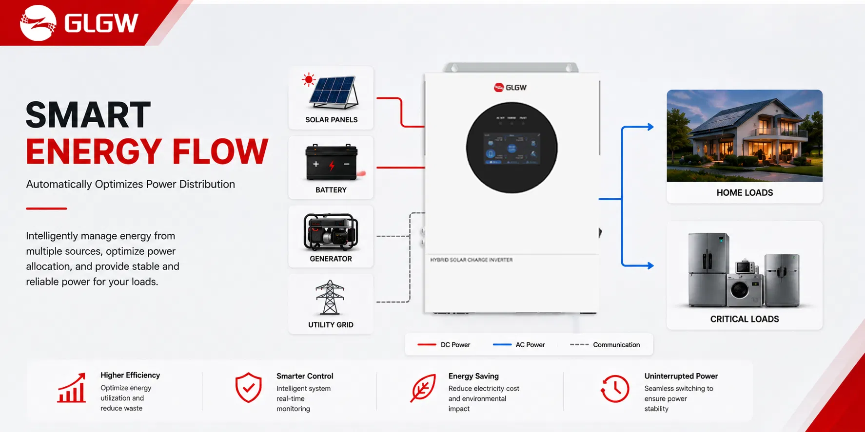 High Efficiency 6.2kw Residential Energy Storage Inverter MPPT Hybrid Inverter Premium Quality off Grid Home Solar Inverter