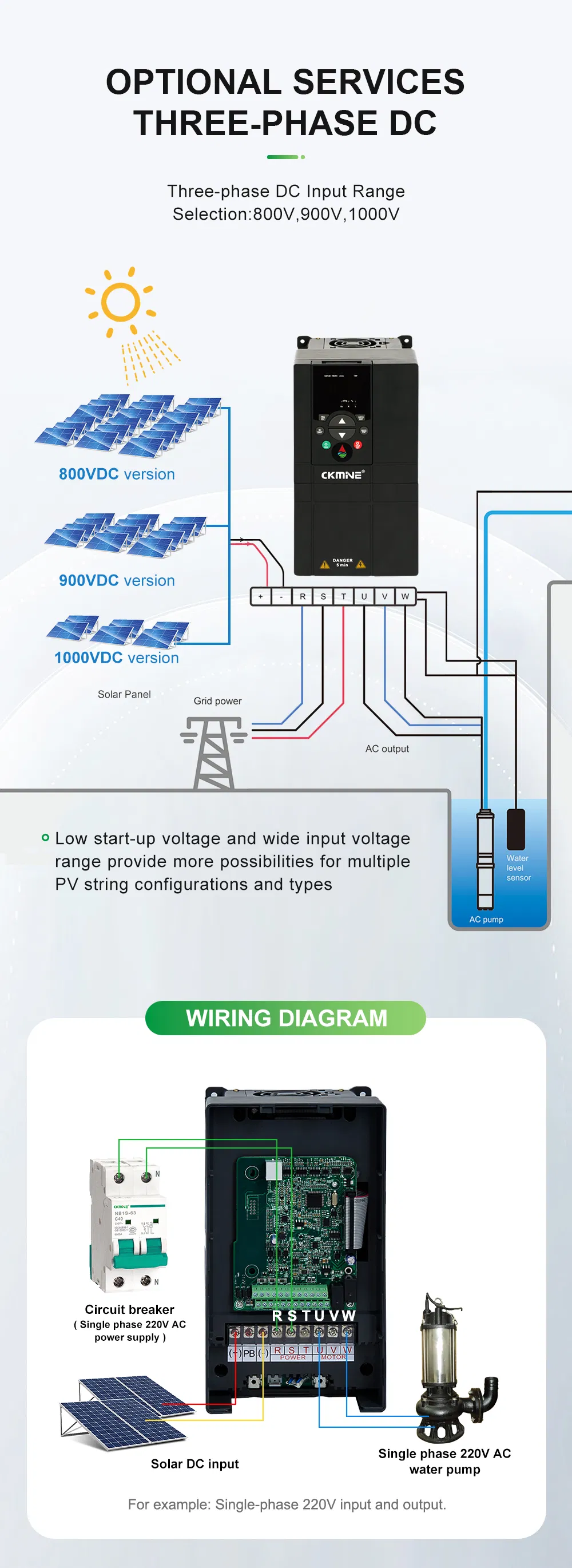 Sp800 Controlador de Sistema de Bombeo Solar
