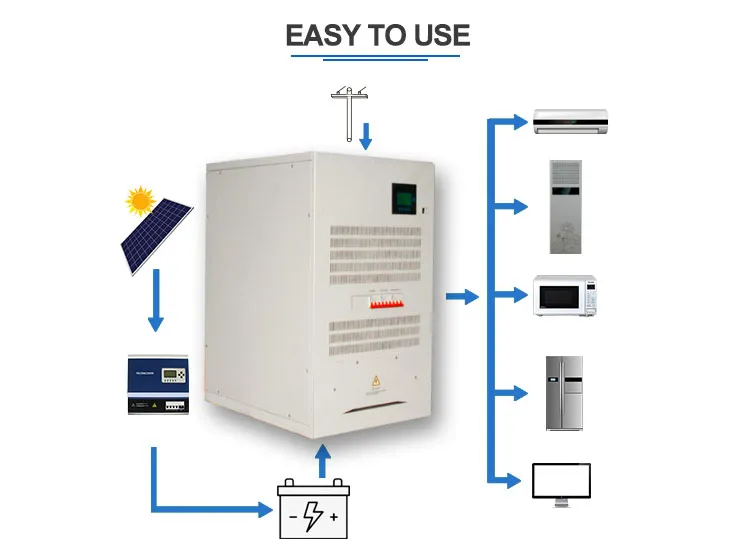 3kw 5kw Sistema de Energía Solar Off Grid con Inversor Híbrido