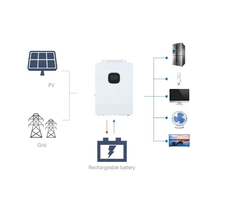 Inversor Solar de Onda Sinusoidal Pura de Alta Eficiencia 48V 10kw Inversor Solar Híbrido MPPT para Computadora