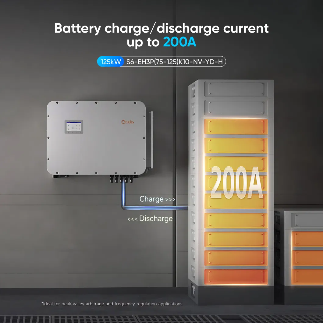 Inversores Híbridos Solares Solis S6-Eh3p (80-125) K10-Nv-Yd-H Inversor de Cadena de Fase Versión UE 80kw 100kw 125kw 3