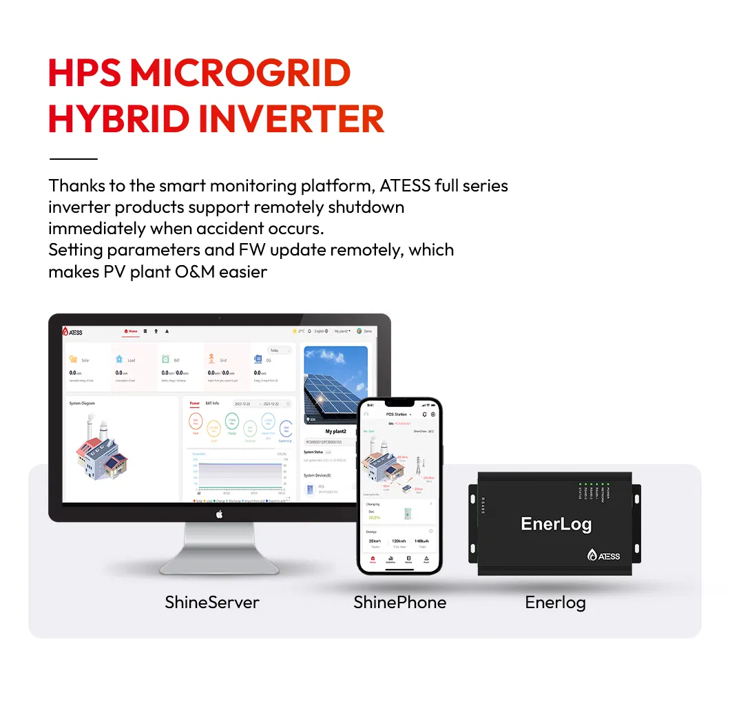 Monitoreo de equipos inversores de potencia solar