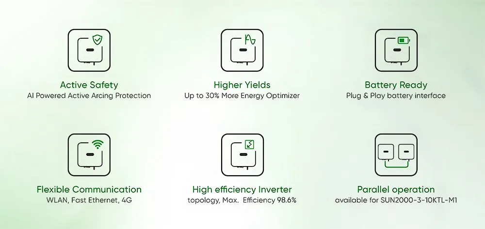 Características del Inversor Solar Huawei SUN2000