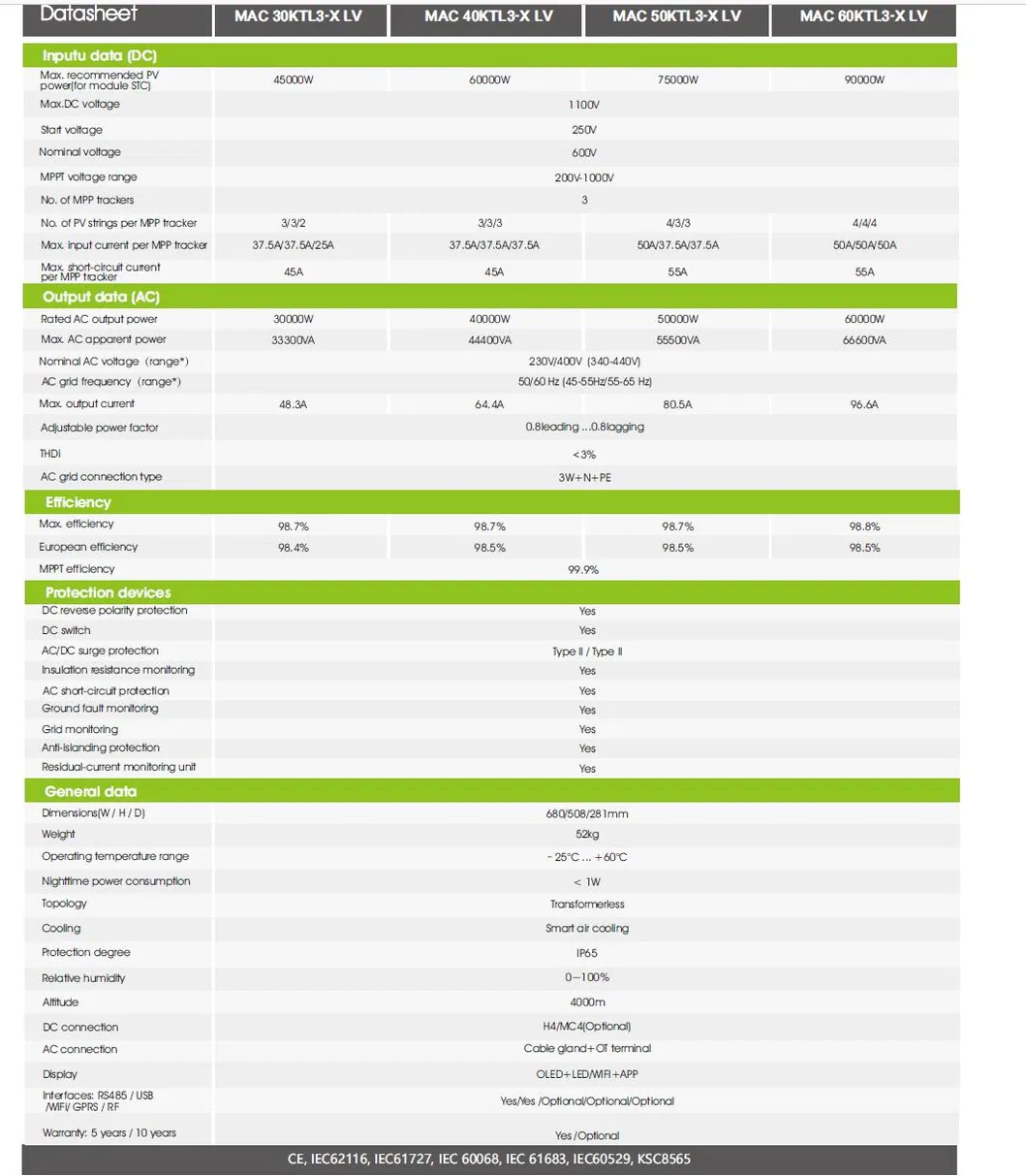 Especificaciones técnicas 1