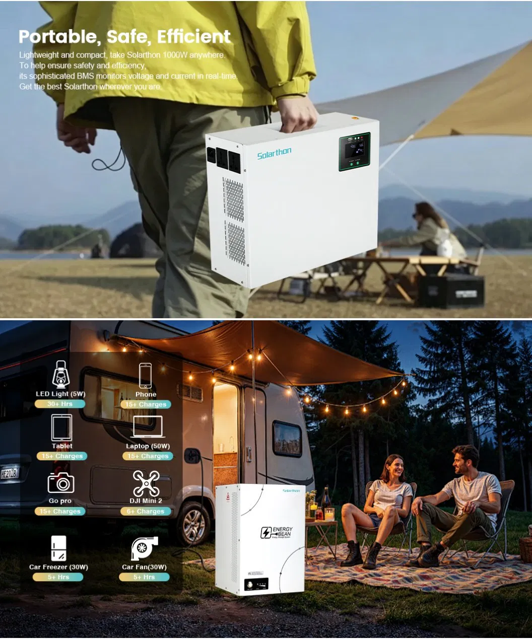 Diseño y Componentes del Sistema Solar Doméstico