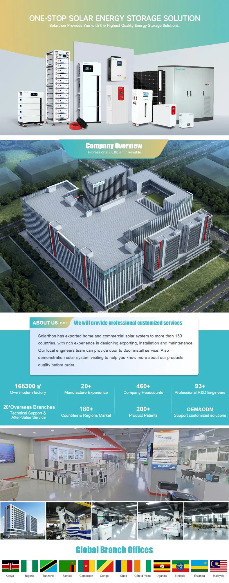 Instalaciones de la empresa