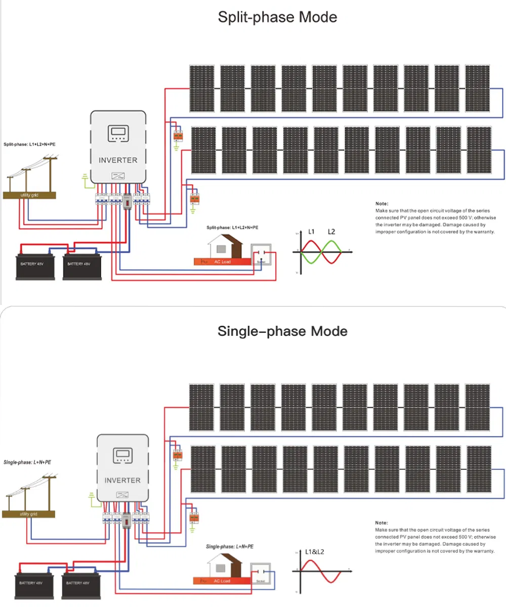 Inversor híbrido solar MPPT 6kw fase dividida 48V detalle 3