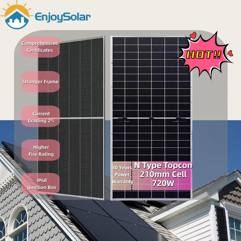 Paneles solares de alta potencia