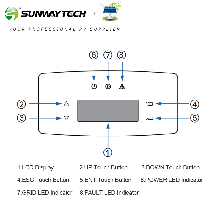 Inversor Solar de Cadena Trifásico Sunway 50kw para Sistema Solar Conectado a la Red