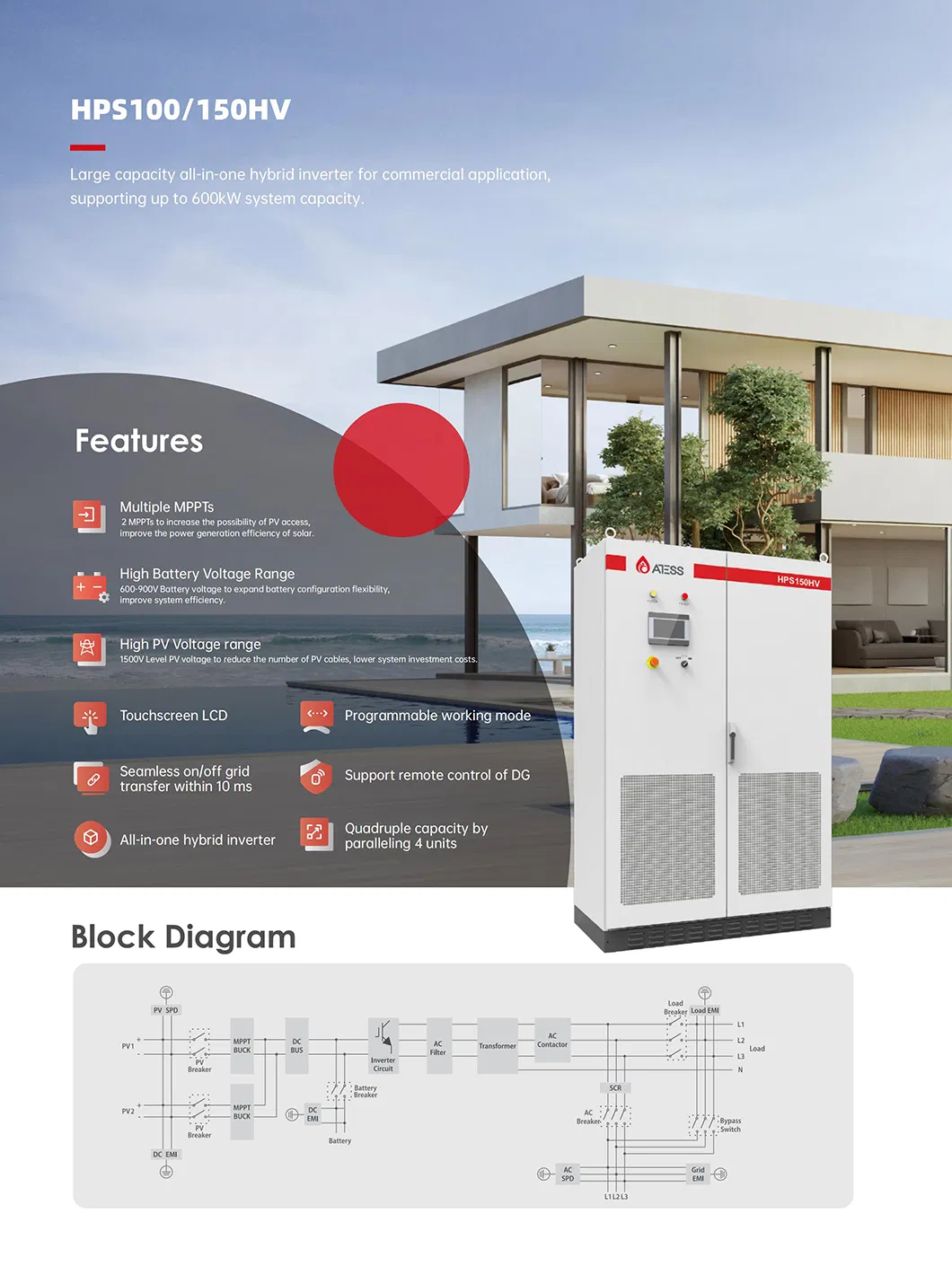 Inversor Solar Growatt