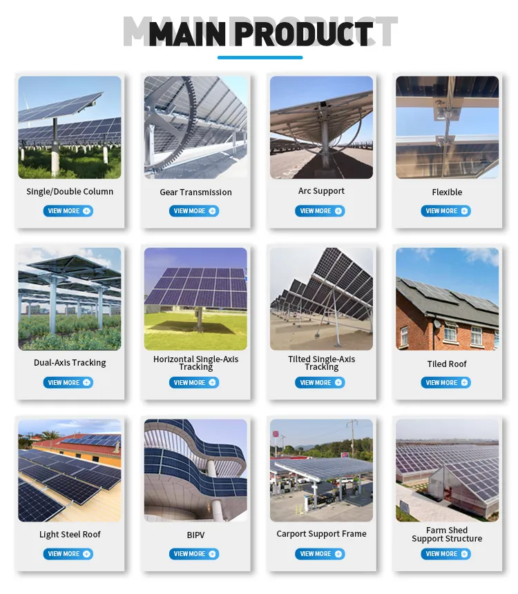Inversor de cadena solar comercial trifásico