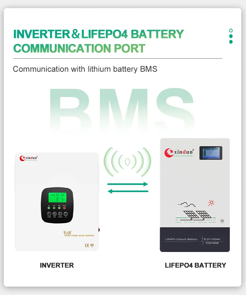Energía Renovable Inversor Híbrido