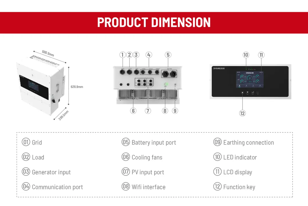 Panel Solar Inversor Híbrido
