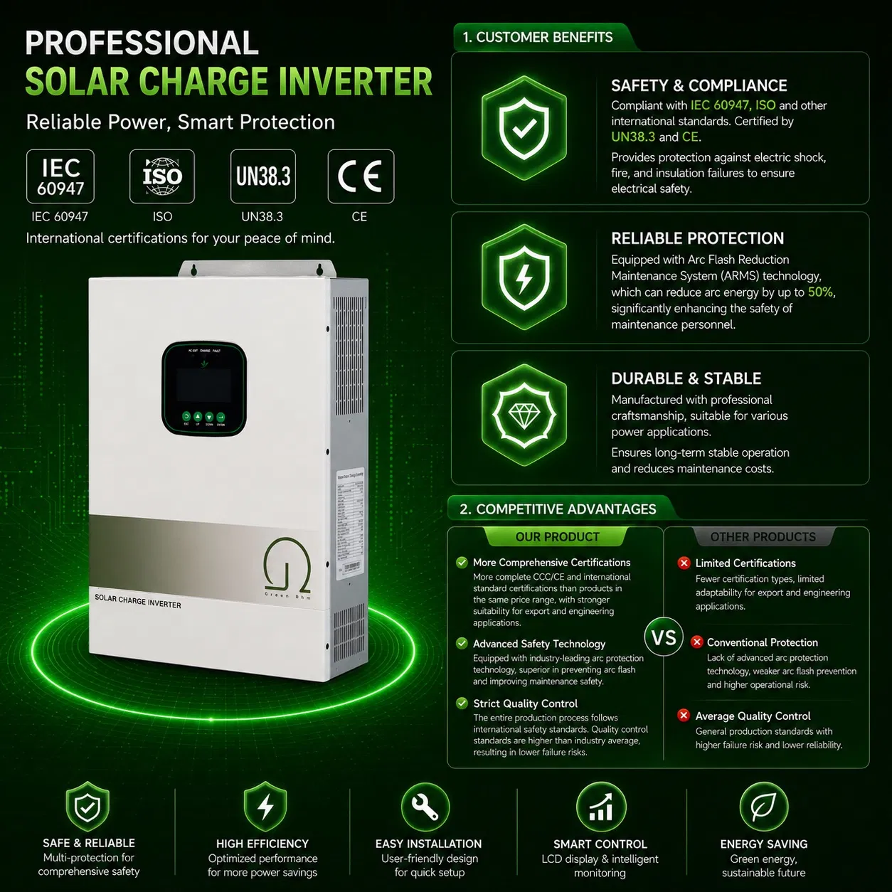 24V Inversor de Potencia - Inversor Solar Híbrido de Alta Frecuencia con Controlador de Carga Solar MPPT para Almacenamiento de Energía Solar