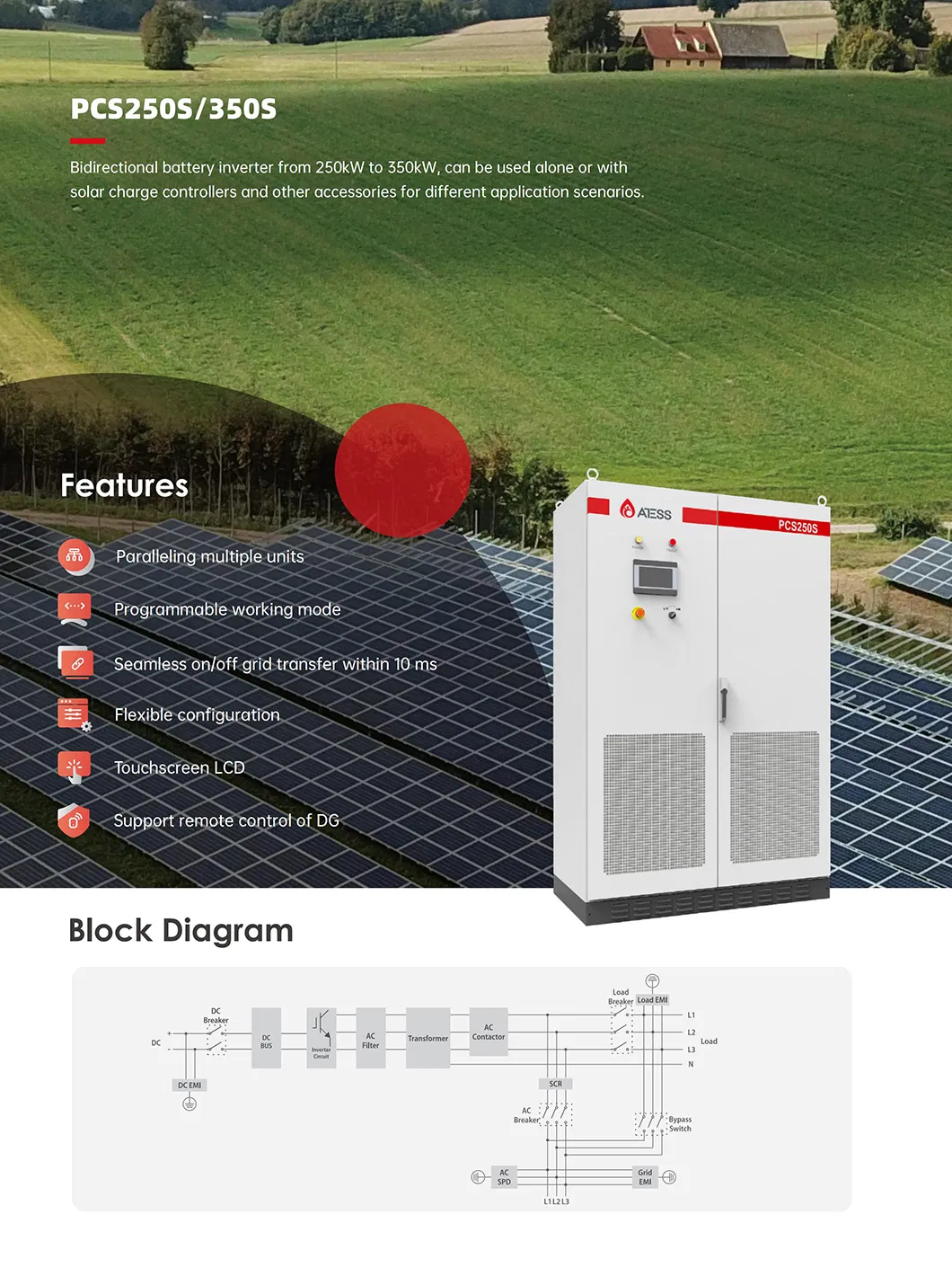 Stock PCS250s PCS350s PCS500 PCS630 Carga de Batería de Inversor Sistema de Almacenamiento Bess Parque Solar