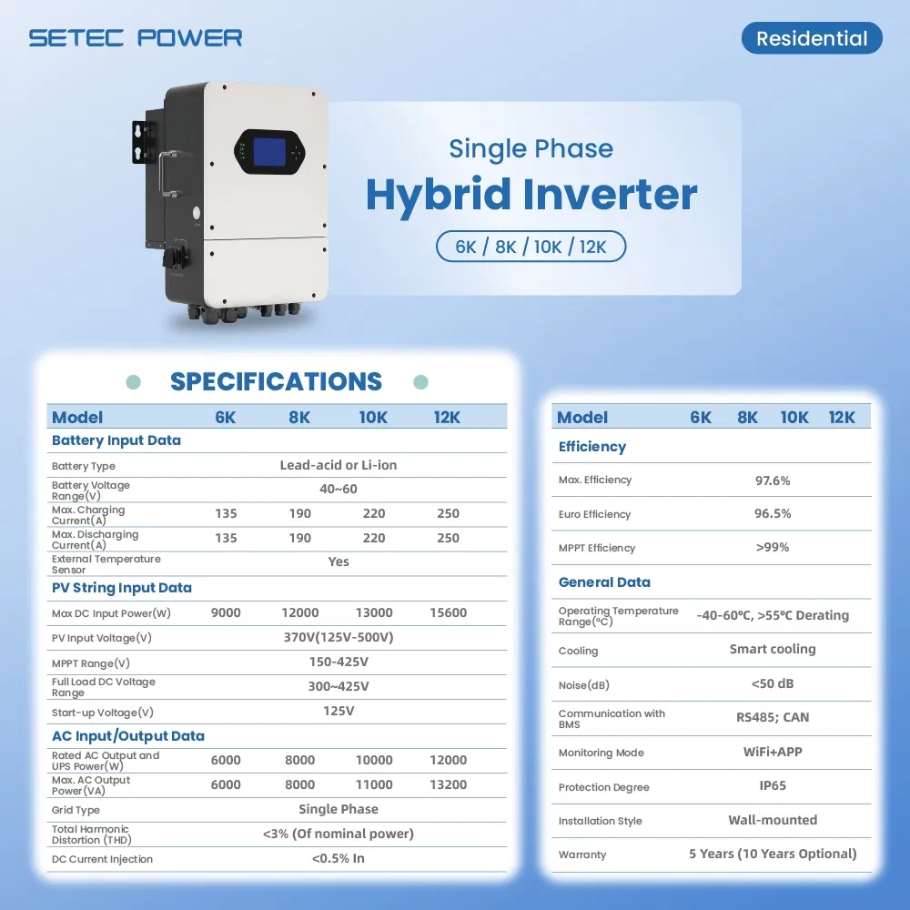 6kW Inversor Solar Híbrido Monofásico 48V Inversor Residencial de Batería Con Sin Red