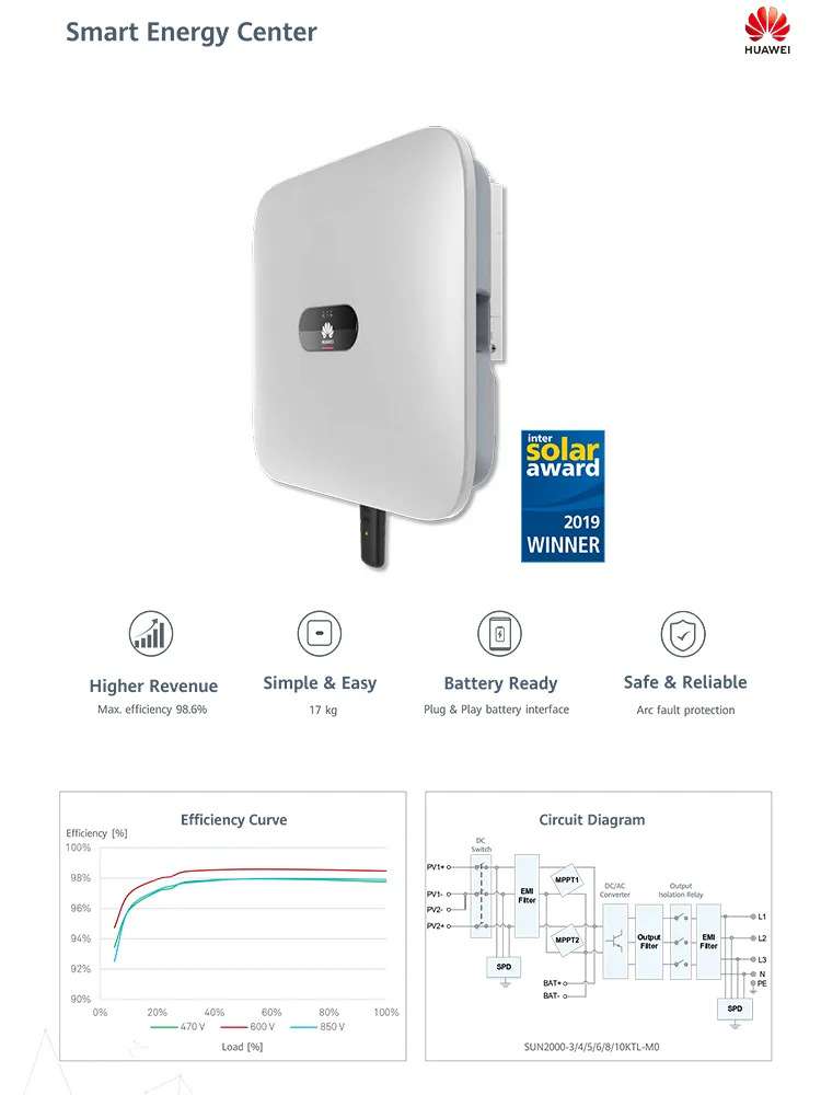 Inversor Huawei 5kw