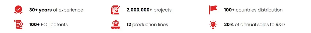 Línea de producción de microinversores